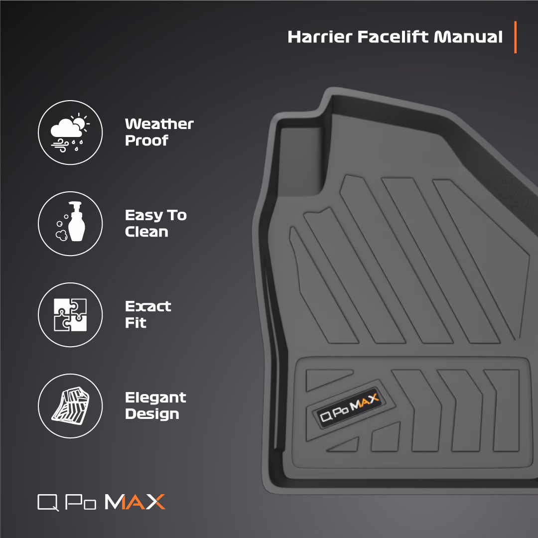 Harrier Facelift Manual Car Floor Mats thumbnail 4