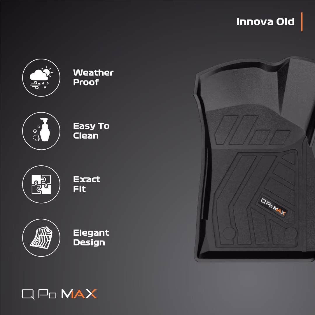 Innova Old Car Floor Mats with Trunk Mat thumbnail 3