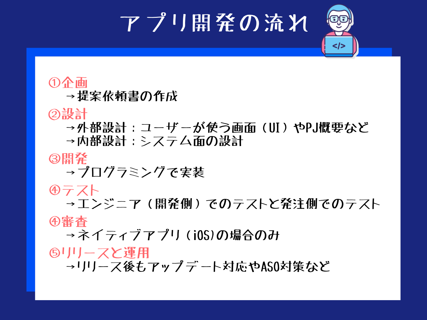 アプリ開発の流れ