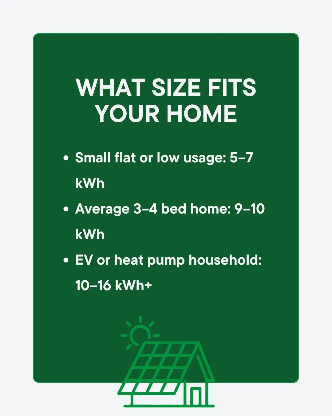 What size fits your home: small flat or low usage 5-7 kWh, average 3-4 bed home 9-10 kWh, EV or heat pump household 10-16 kWh or more