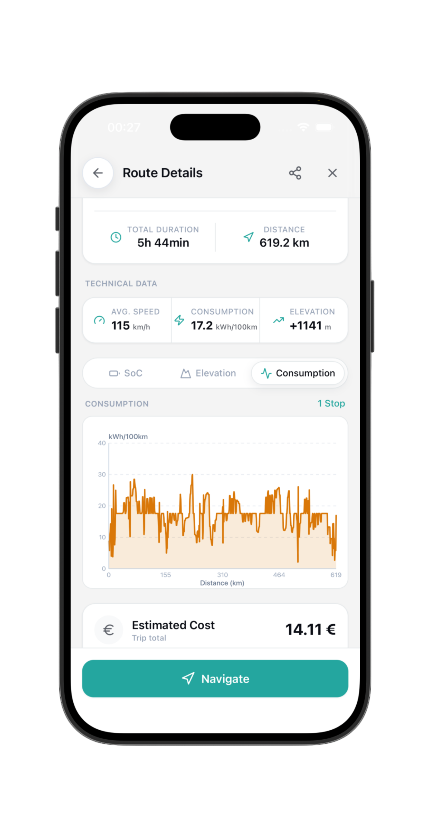 Pantalla del planificador de rutas de QuantumDrive mostrando un viaje optimizado para coche eléctrico y consumo real estimado.