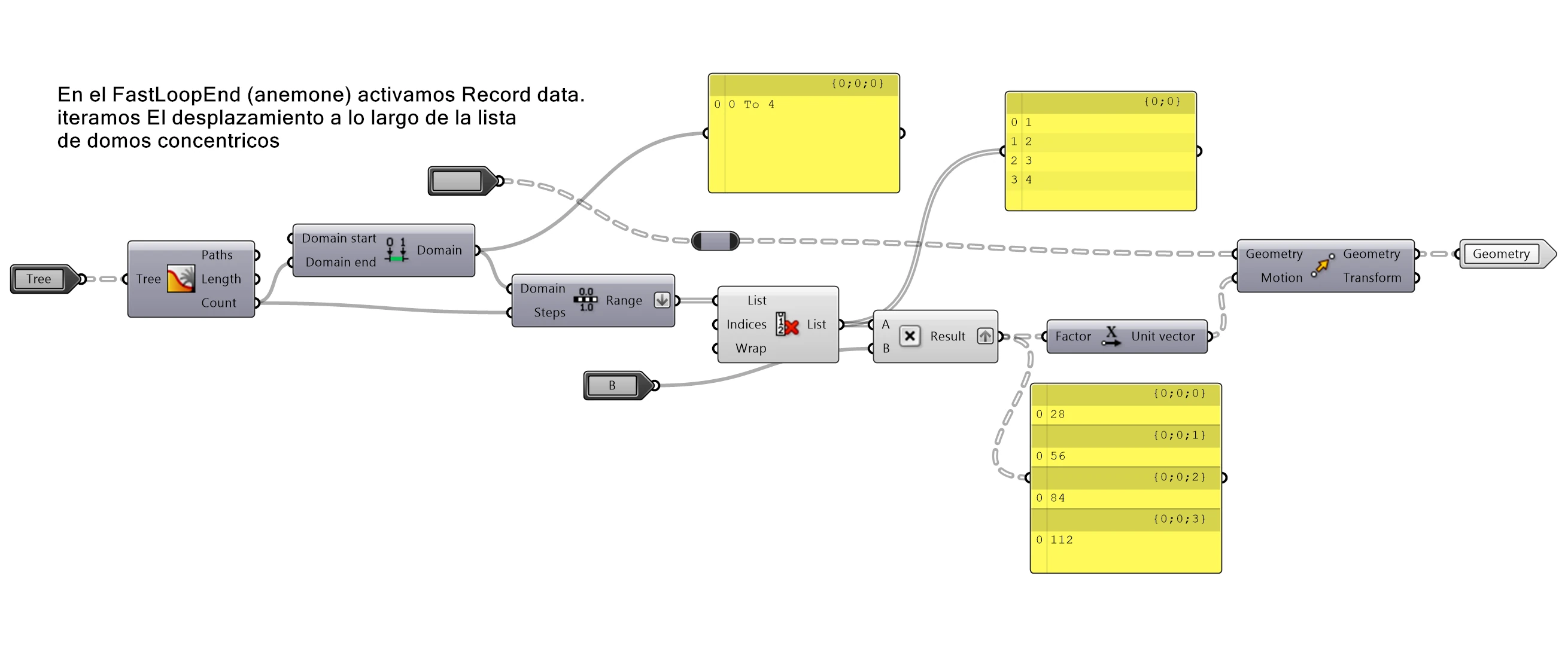 Fuller dome using Anemone for loop control 4
