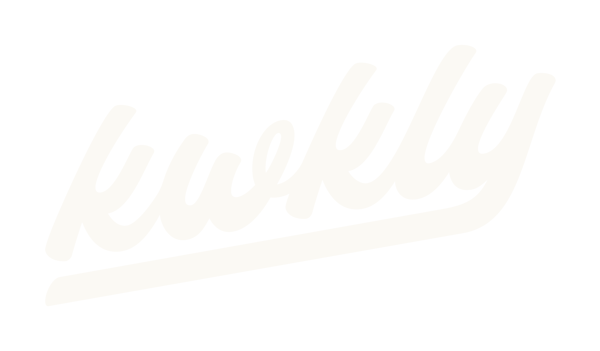 kwkly