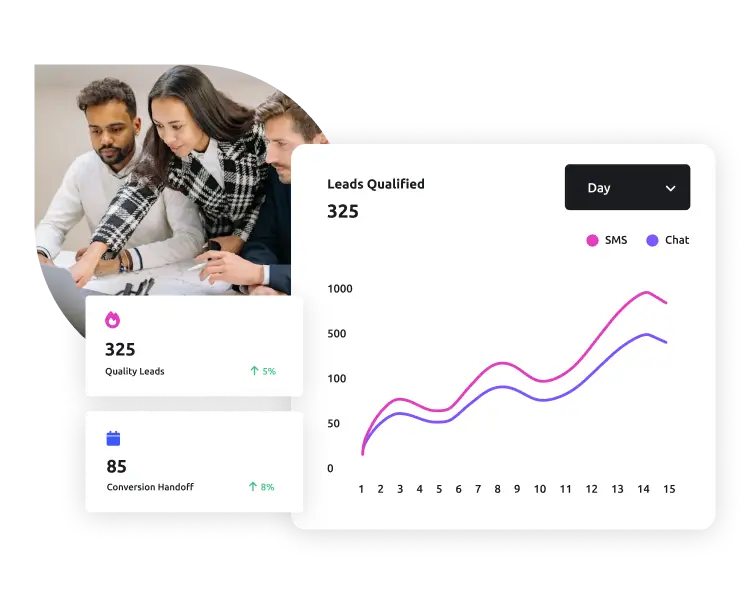 Real-time multifamily lead reporting