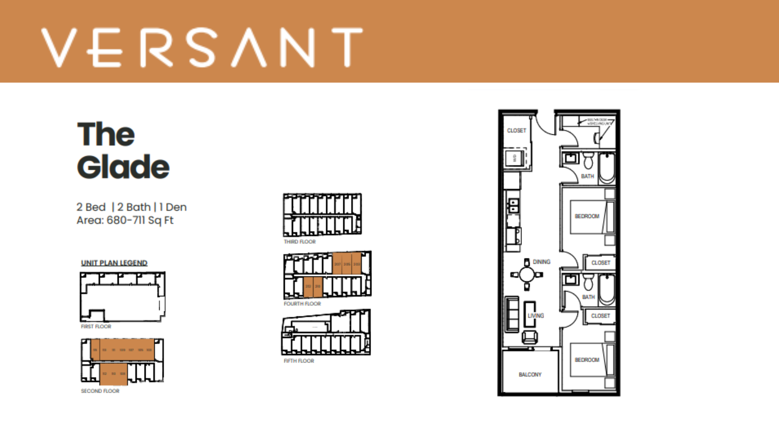 VERSANT