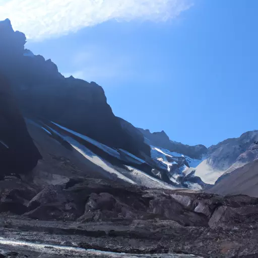 A picture of the Andes mountains