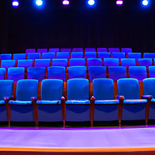 A picture of a theater stage