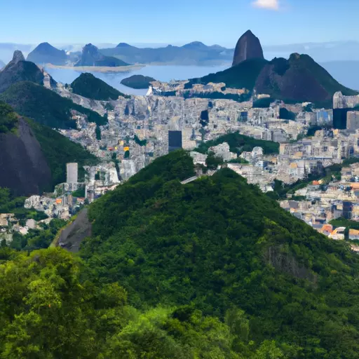 A picture of Rio de Janeiro