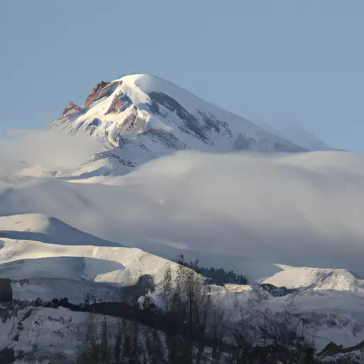 A picture of a snow-covered mountain peak