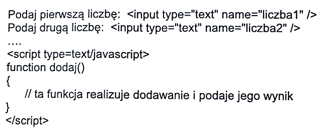 Ilustracja do pytania 200: Fragment kodu w języku JavaScript realizujący dodawanie dwóch liczb ma następuj…