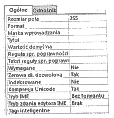 Ilustracja do pytania 57: Którą z właściwości pola tabeli należy zdefiniować, aby pole przyjmowało dane s…