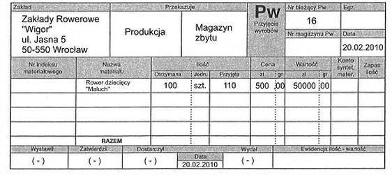Ilustracja do pytania 1112: Magazynier otrzymał z produkcji do magazynu 100 szt. rowerków dziecięcych "Malu…