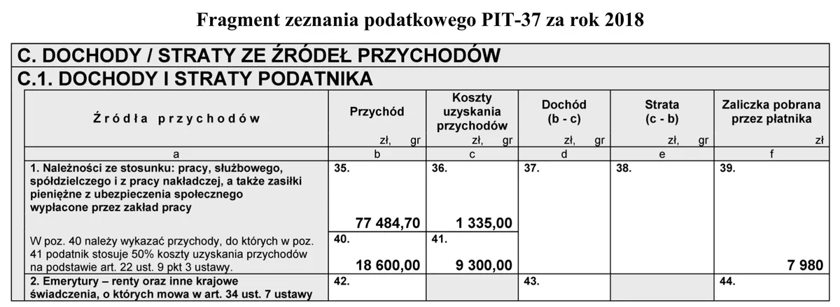 Ilustracja do pytania 1398: Na podstawie zamieszczonego fragmentu zeznania podatkowego PIT-37 za rok 2018 u…