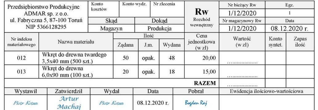 Ilustracja do pytania 354: Na podstawie dowodu Rw nr 1/12/2020 ustal łączną wartość rozchodu materiałów z…