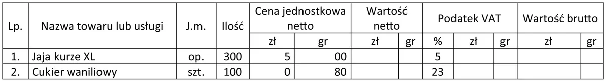 Ilustracja do pytania 479: Na podstawie zamieszczonego fragmentu faktury oblicz łączną wartość brutto zaku…