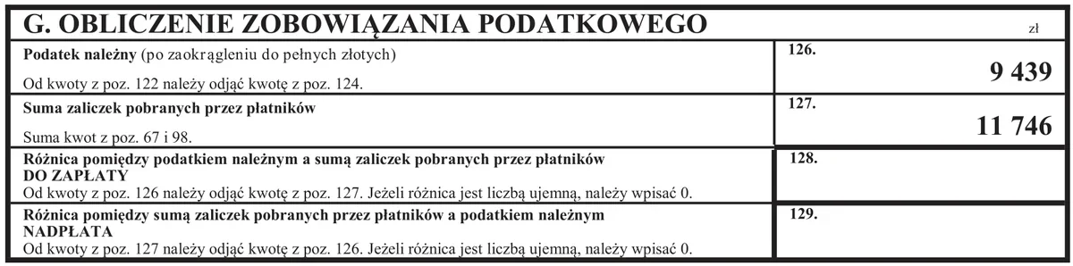 Ilustracja do pytania 526: Podatnik, który złożył w urzędzie skarbowym zeznanie podatkowe na formularzu PI…