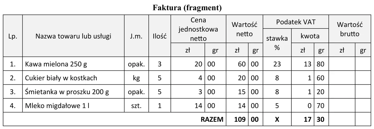 Ilustracja do pytania 67: Na podstawie fragmentu faktury oblicz wartość brutto towarów objętych stawką VA…