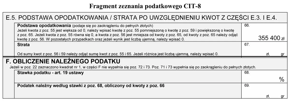 Ilustracja do pytania 710: Na podstawie zamieszczonego fragmentu zeznania podatkowego CIT-8 oblicz kwotę p…