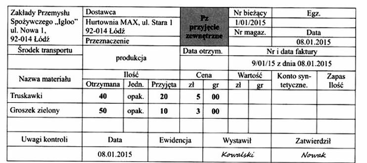 Ilustracja do pytania 720: Zakłady Przemysłu Spożywczego "Igloo" zakupiły w Hurtowni MAX materiały do prod…