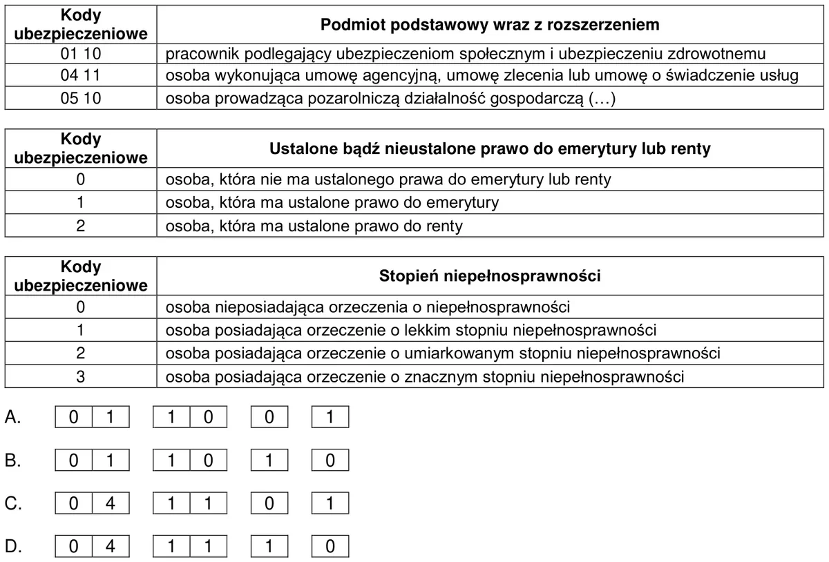 Ilustracja do pytania 131: Wskaż kod tytułu ubezpieczenia, jaki należy wpisać w formularzu ZUS ZZA w przyp…