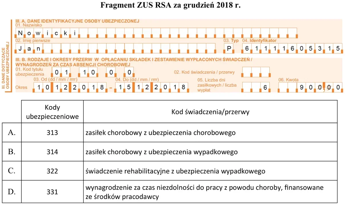Ilustracja do pytania 258: Jan Nowicki zatrudniony na podstawie umowy o pracę przebywał w grudniu 2018 r.…