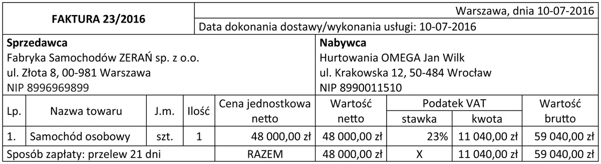 Ilustracja do pytania 279: Przedsiębiorca, będący czynnym podatnikiem VAT i prowadzący sprzedaż wyłącznie…