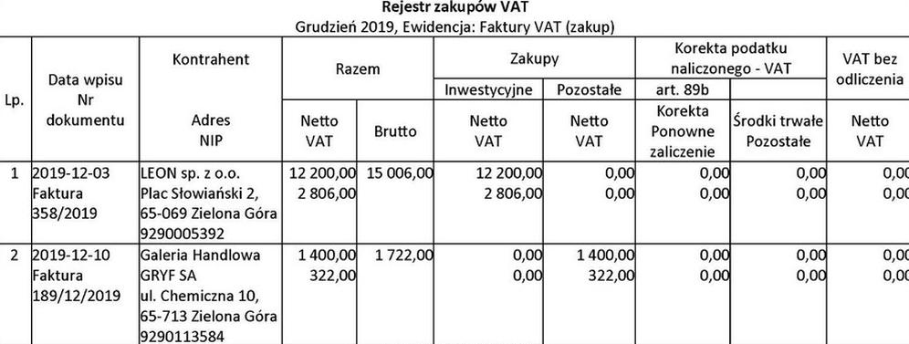 Ilustracja do pytania 402: Na podstawie Rejestru zakupów VAT za grudzień 2019 r. ustal kwotę podatku VAT n…