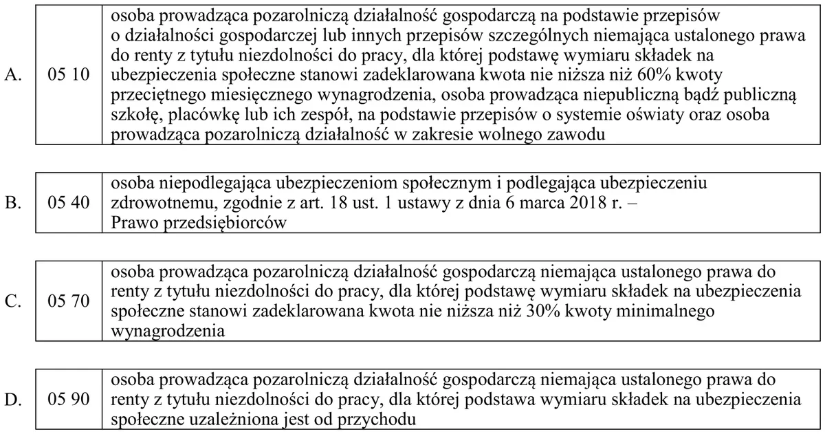 Ilustracja do pytania 41: Do ubezpieczenia zdrowotnego w okresie korzystania z ulgi na start przedsiębior…