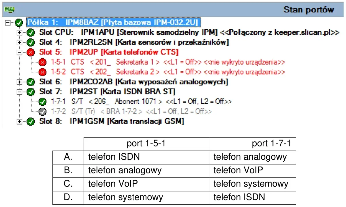 Ilustracja do pytania 595: Na podstawie monitoringu stanu portów centrali wskaż jakie telefony powinny być…