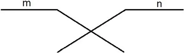 Ilustracja do pytania 1010: Symbol przedstawiony na rysunku oznacza