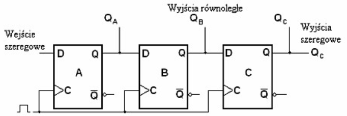 Ilustracja do pytania 698: Rysunek przedstawia