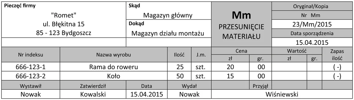 Ilustracja do pytania 1118: Ustal wartość przesuniętych wyrobów między magazynem głównym a magazynem działu…
