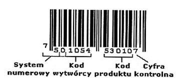 Ilustracja do pytania 1644: Przedstawiony kod kreskowy jest wykorzystywany w