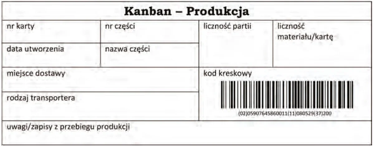 Ilustracja do pytania 718: Karta przedstawiona na rysunku stosowana jest w systemie