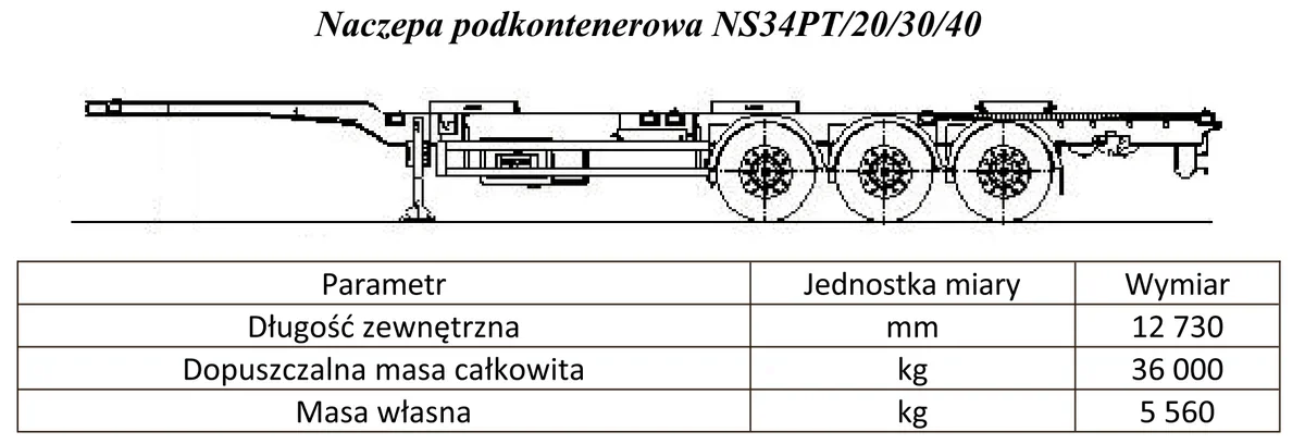Ilustracja do pytania 387: Jaka może być maksymalna masa brutto kontenera (kontener wraz z ładunkiem) prze…