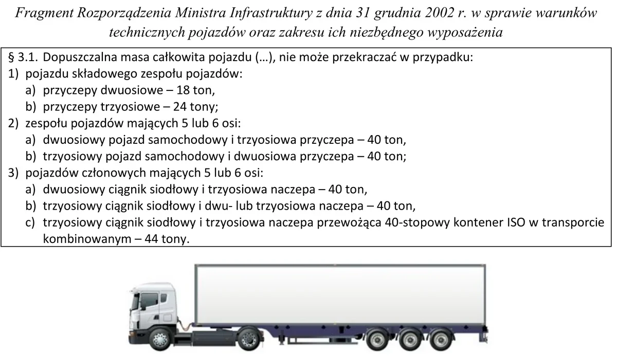 Ilustracja do pytania 778: Masa własna przedstawionego pojazdu wynosi 14 t. Umieszczono w nim ładunek o ma…