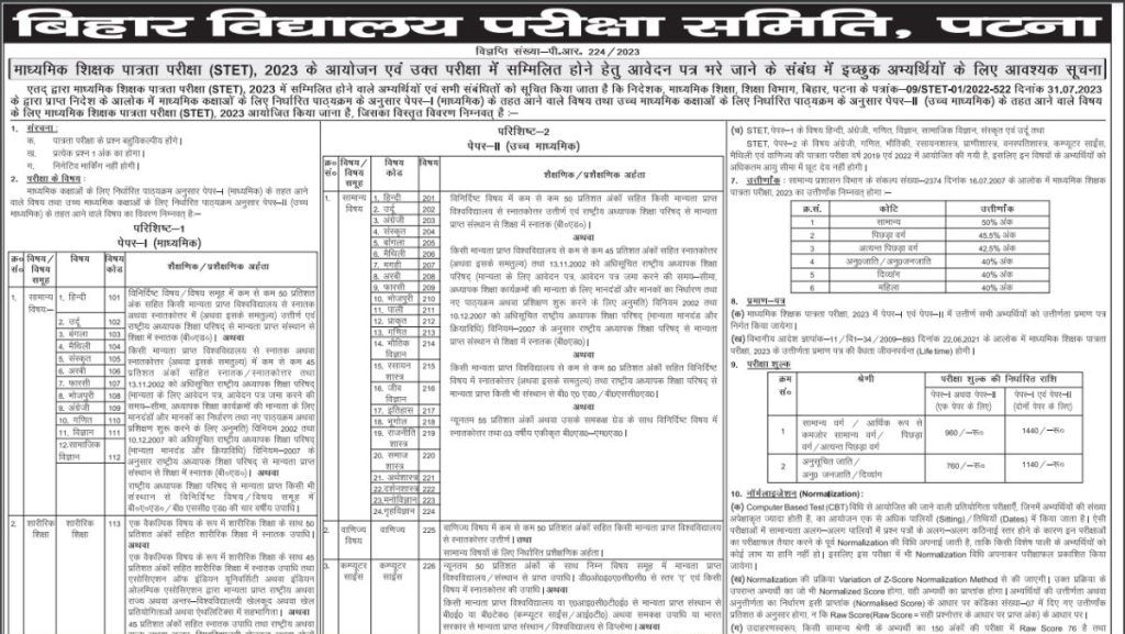 BIHAR STET EXAM NOTIFICATION OUT: बिहार एसटीईटी परीक्षा का विज्ञापन जारी, 06 सितंबर से आवेदन शुरू जानिए क्या हैं अंतिम तिथि 