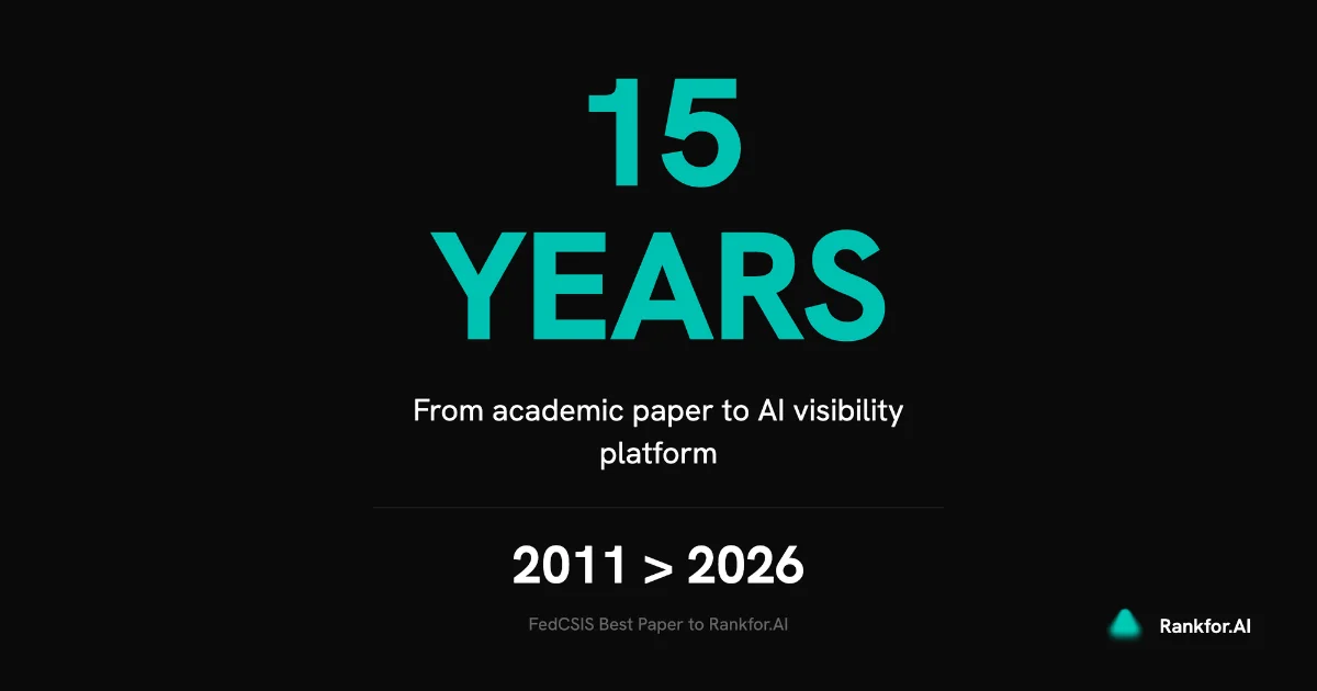 15 Year Research Journey From Semantic Web Structure to AI Visibility