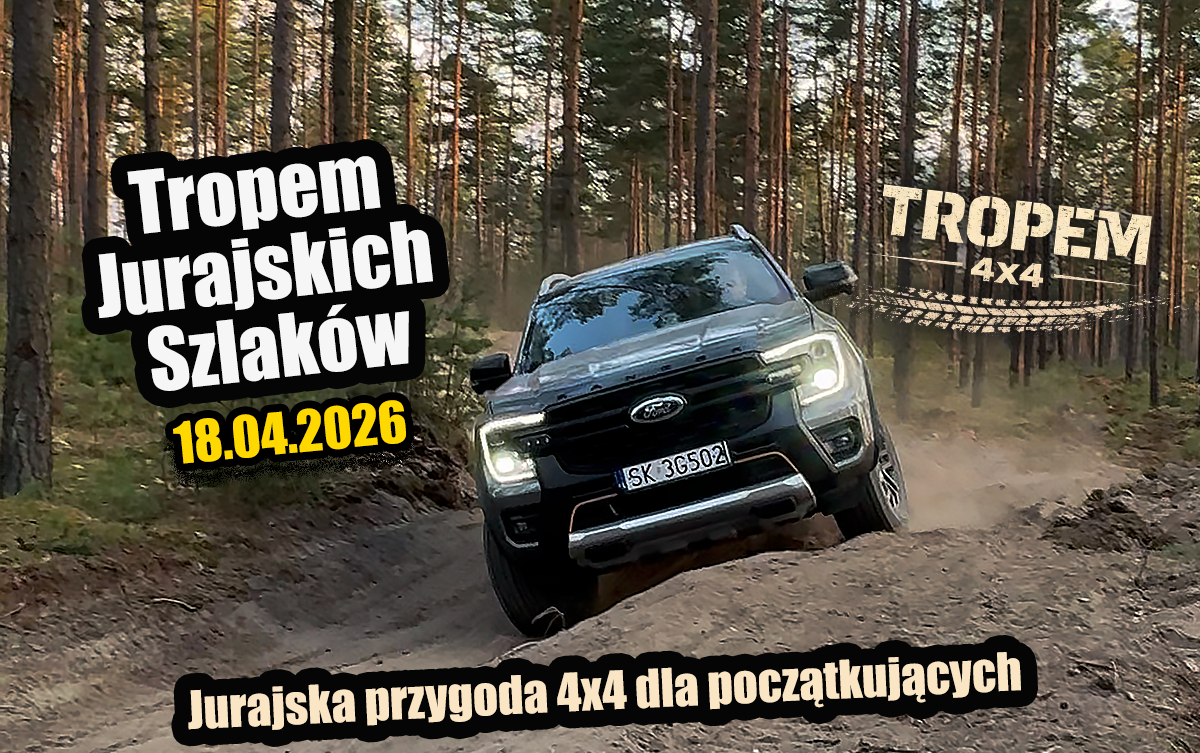 Event promotional image for “Tropem Jurajskich Szlaków”