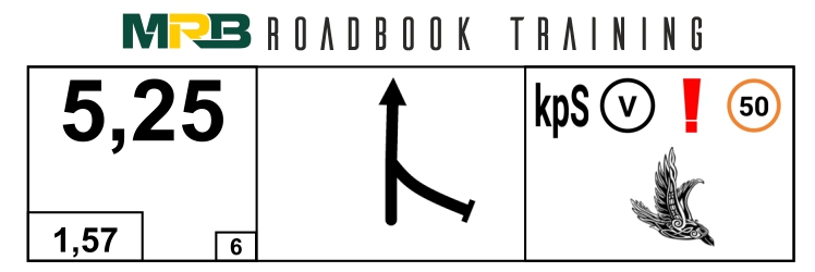 Zdjęcie promocyjne wydarzenia MRB roadbook training