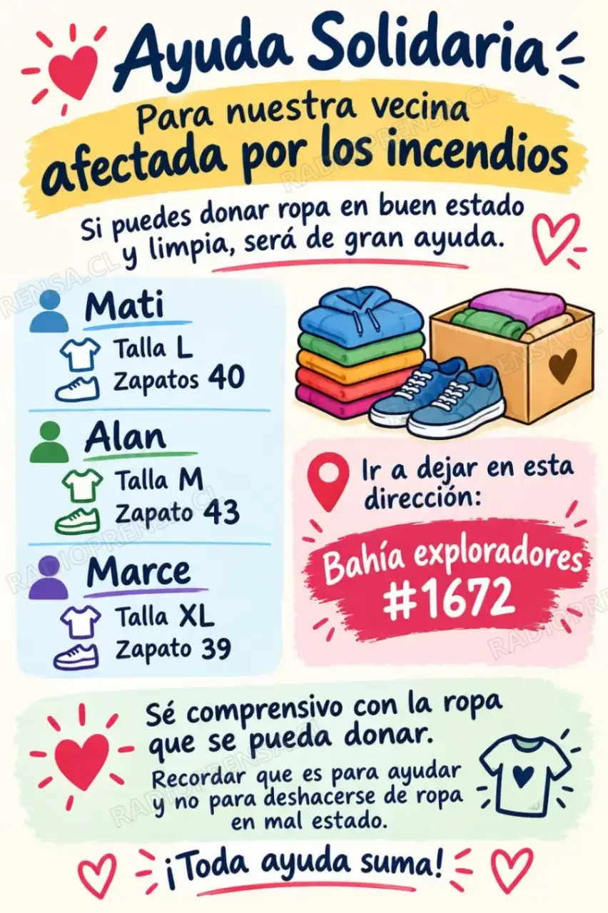 Imagen