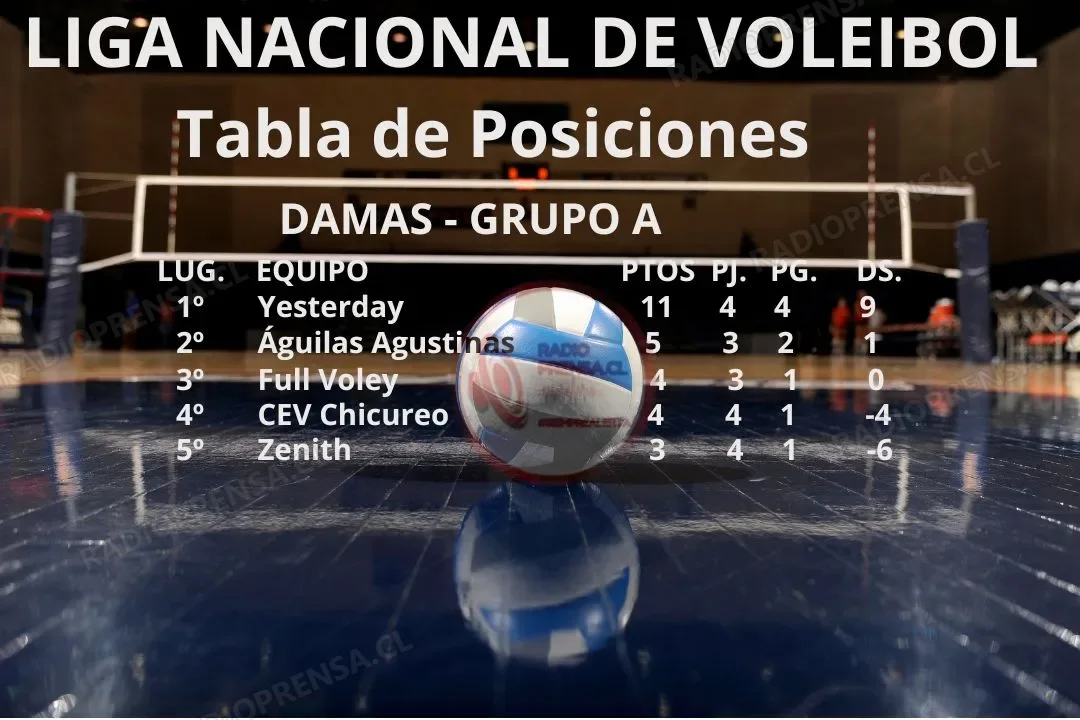 Imagen