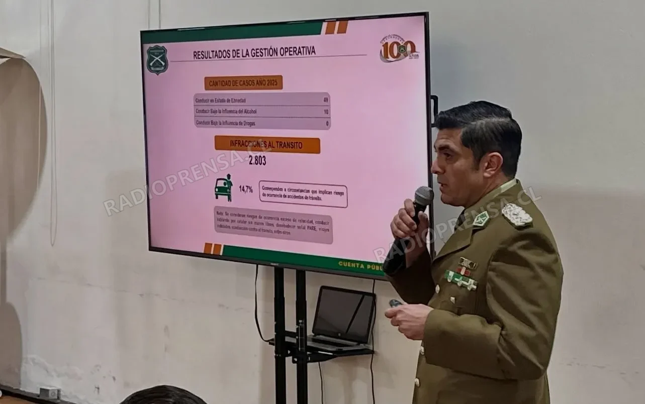 Mayor de Carabineros de Talagante aborda estadísticas y últimos procedimientos policiales