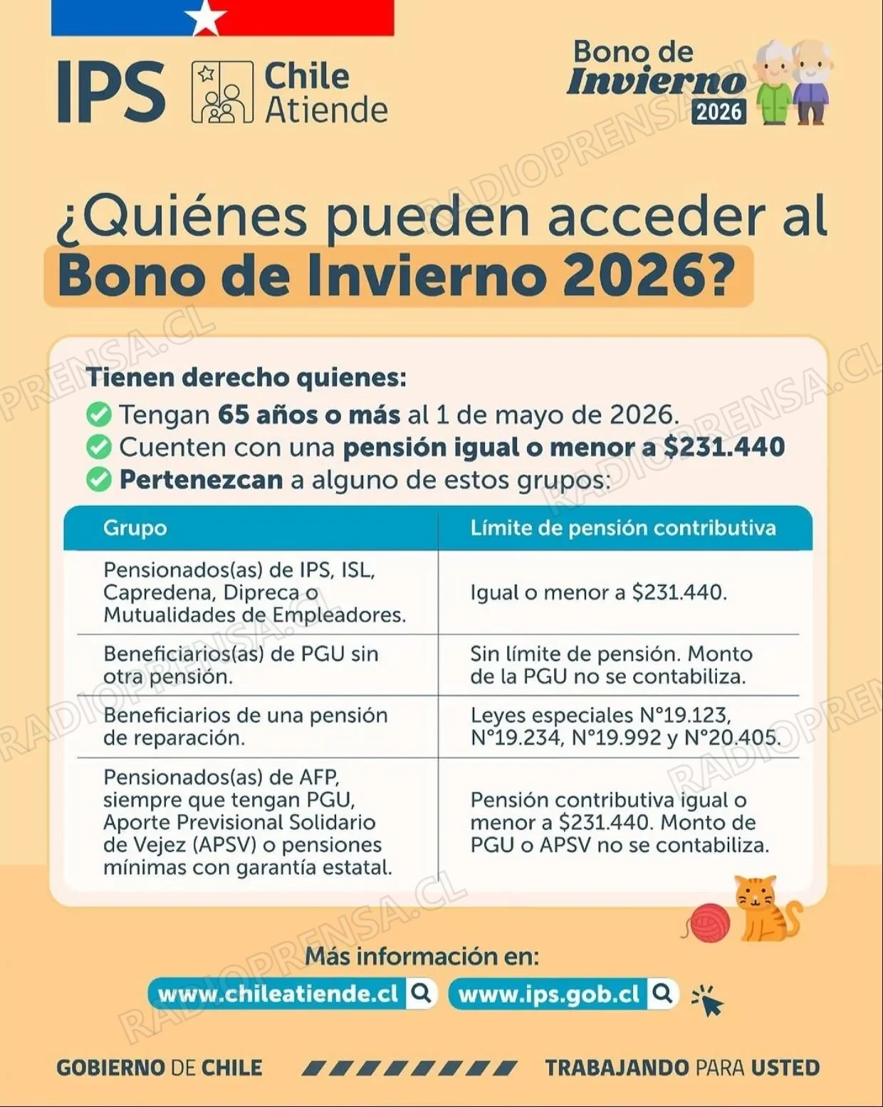 IPS inicia pago del Bono de Invierno 2026: más de 20 mil beneficiados en la provincia de Melipilla