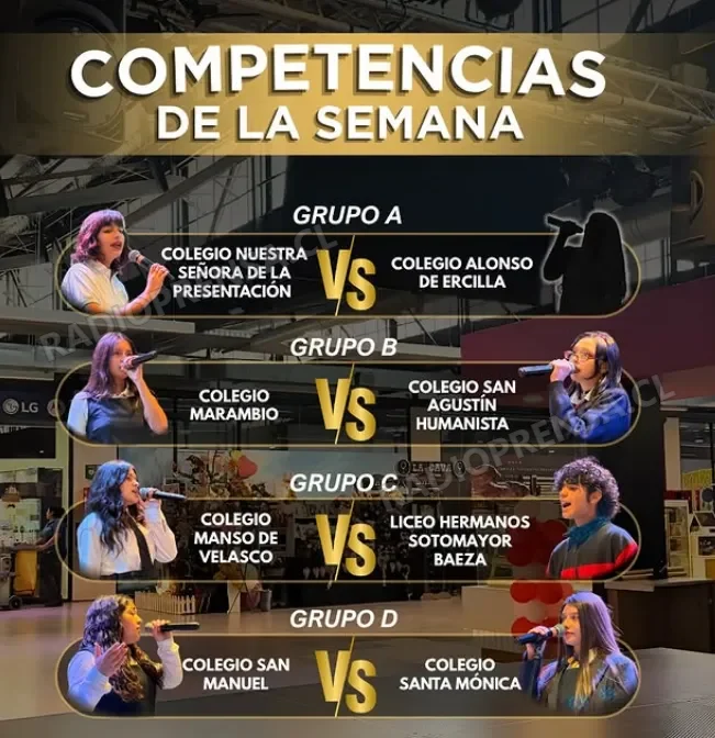 Por segundo año se realiza torneo interescolar de canto en Santa María Oriente