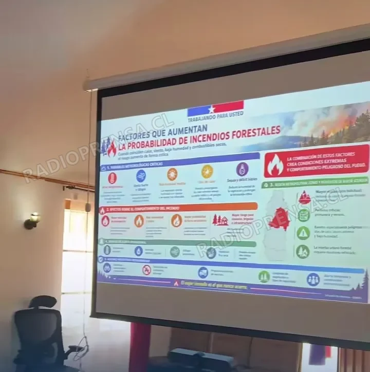 COGRID de Alhué refuerza acciones de prevención y coordinación ante riesgo de incendios forestales