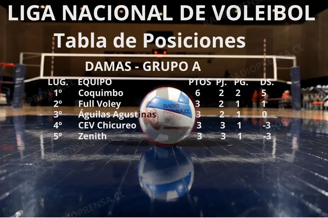 Imagen