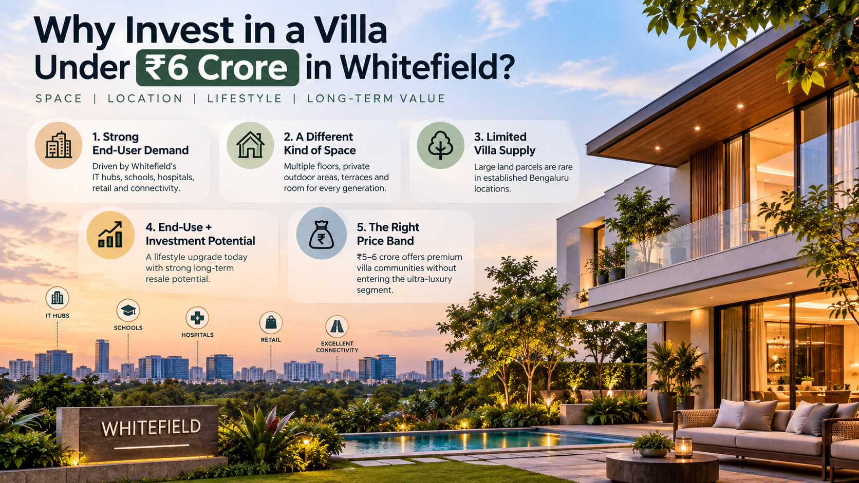 Why Invest in a villa under ₹6Cr