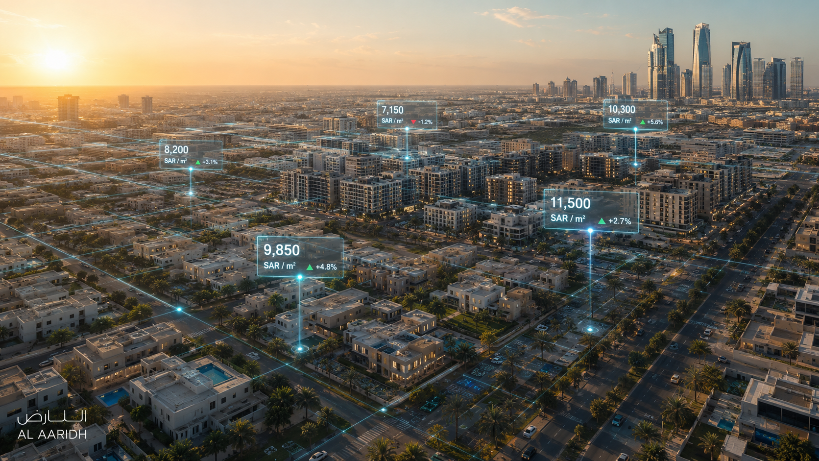 كم سعر وإيجار المتر في حيّك؟ دليلك الكامل لاستخدام المؤشرات العقارية قبل التفاوض (بالأمثلة الحسابية)