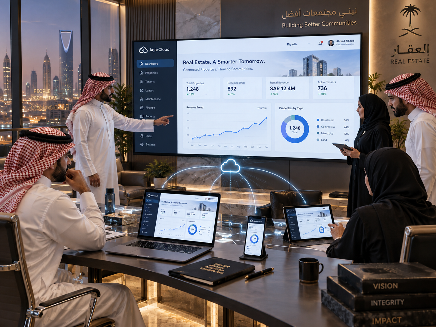 السحابة للمنشآت العقارية من الصفر 2026: وش معنى البرامج السحابية، وكيف تدير مكتبك وفريقك من أي مكان — والسحابة صارت سعودية